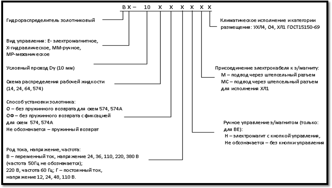 Особенности эксплуатации - рисунок 3